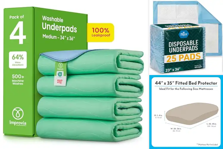 Detailed view of Best Absorbent Pet Bed Covers