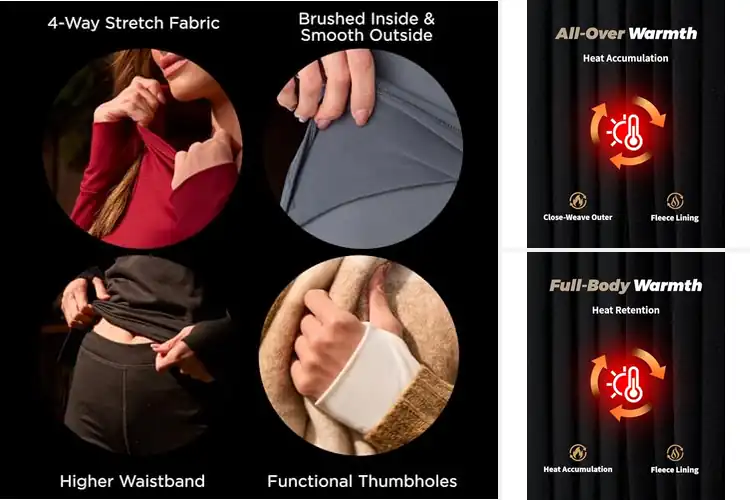 Detailed view of Best Base Layers for All-Day Warmth & Comfort