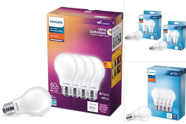 Detailed view of Best Flicker-Free Lights: Top Picks for Comfort & Savings
